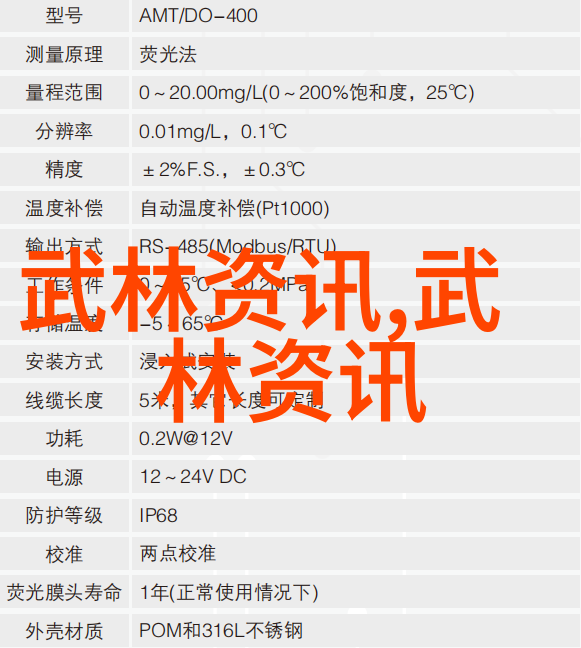 武功自学教学视频詠春初学者的练习指南