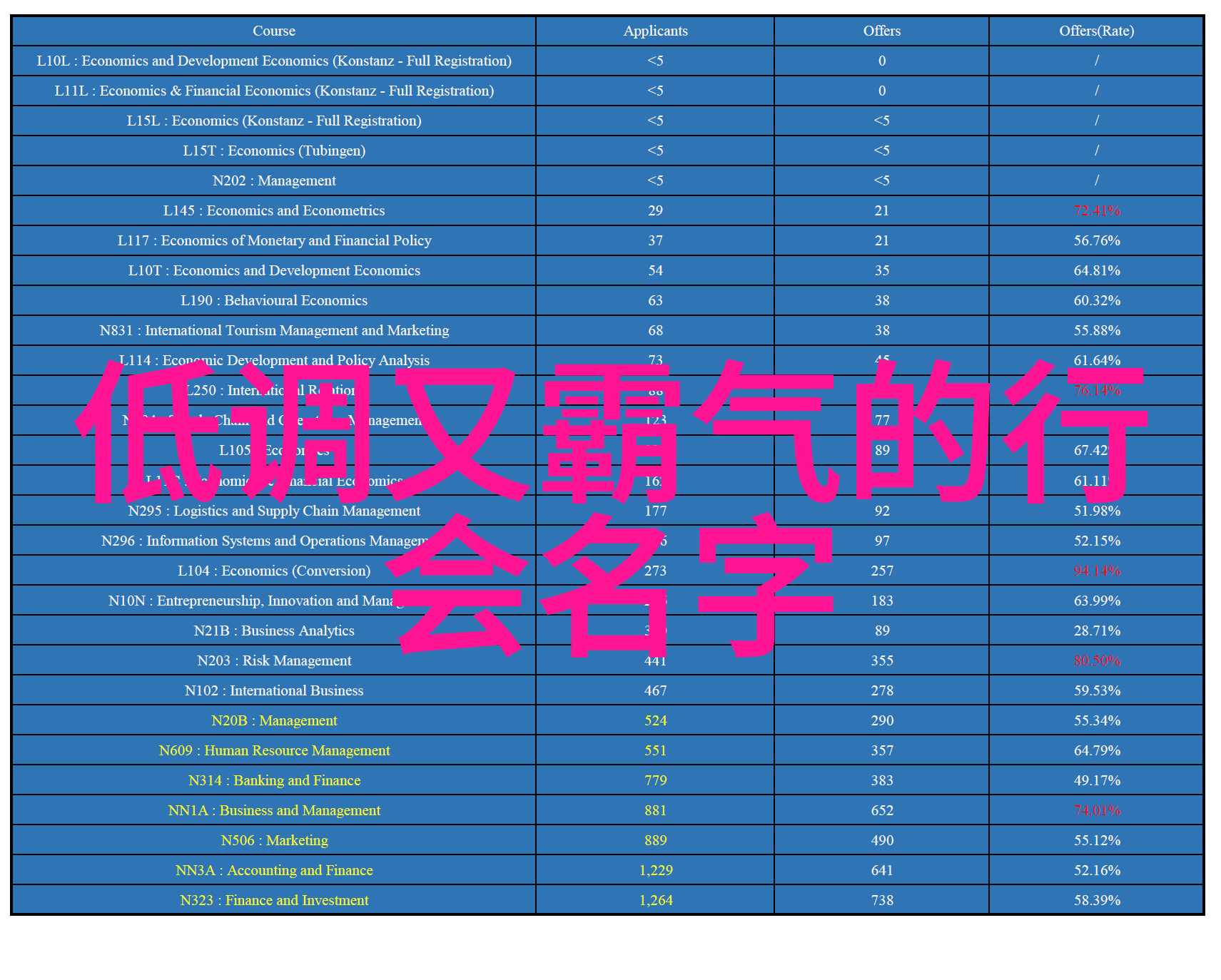 家中武功秘籍一门心思打造自我防身术