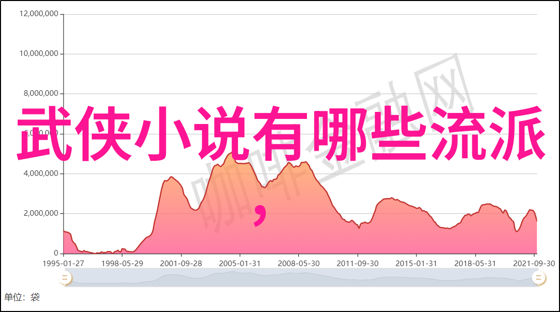 掌门之子怎么称呼-江湖传承掌门继承人的尊贵称号