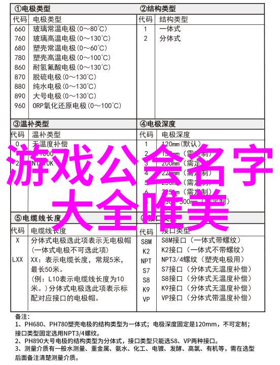 一支名为风暴骑士团的军队其成员们通常会被称作风暴战士这样的命名策略对提升士气有何帮助