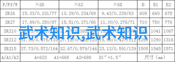 道长剑仙拳豪每个名字都藏着一段传奇历史