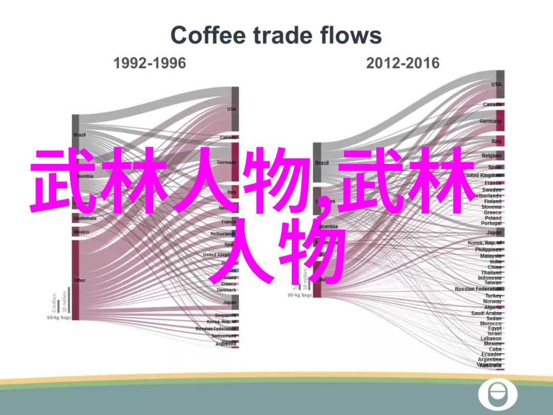 游戏之韵探索四字高雅不俗游戏背后的文化智慧