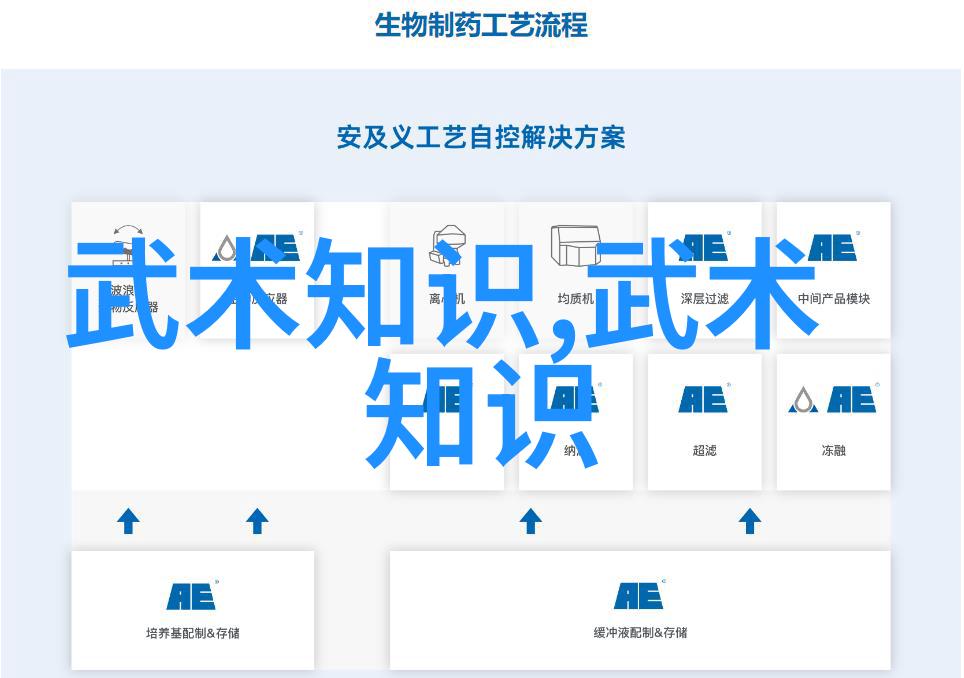 古风霸气门派之谜谁能揭开这条修行的神秘之路