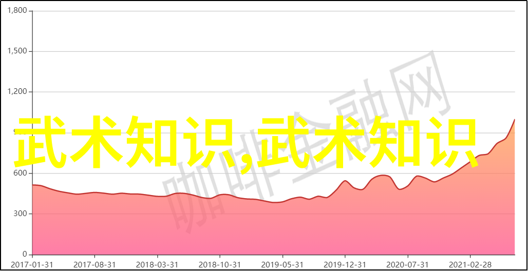 孪生兄弟3PH镜中世界的双重奏鸣