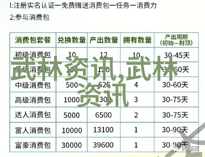 太极24式分解式详解探索内外八卦的精髓