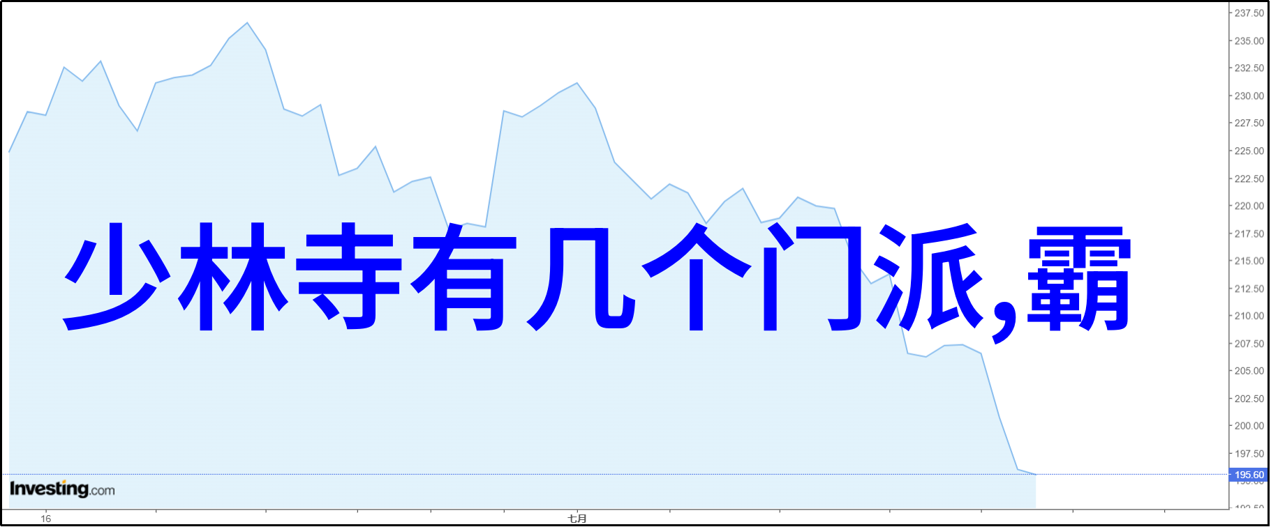 绝世神功秘籍揭秘古龙四大神功