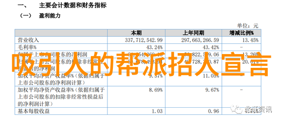 八重神子流白色乳液夏日肌肤保湿秘籍