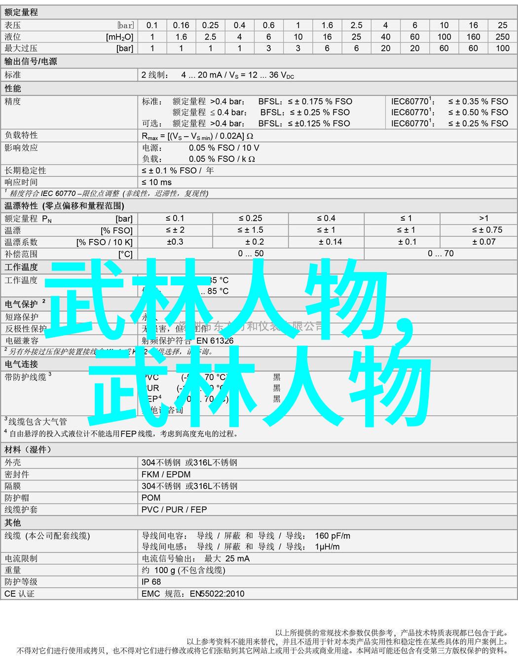 揭秘古龙四大绝世神功通天克星虚无剑法金刚伏魔与青龙遁甲