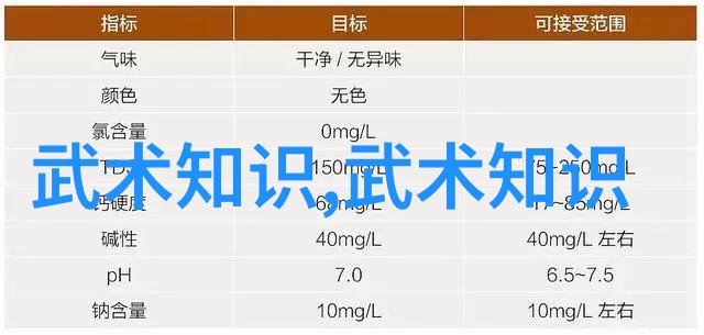 练就一拳打断砖的天赋探秘武学修炼的秘诀与历程