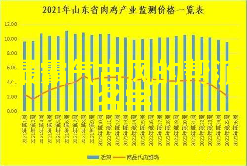 中华五千年的文化瑰宝揭秘中国各式各样的拳术