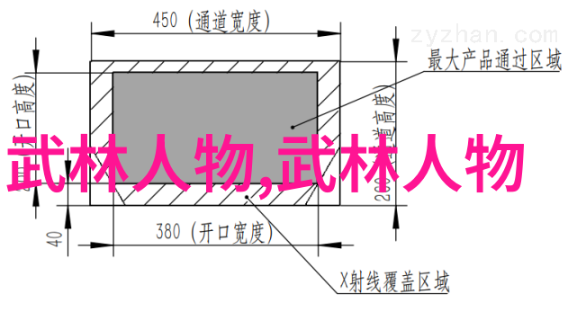 太极拳与太极根本区别探秘揭秘少林武功秘籍大全的奥义