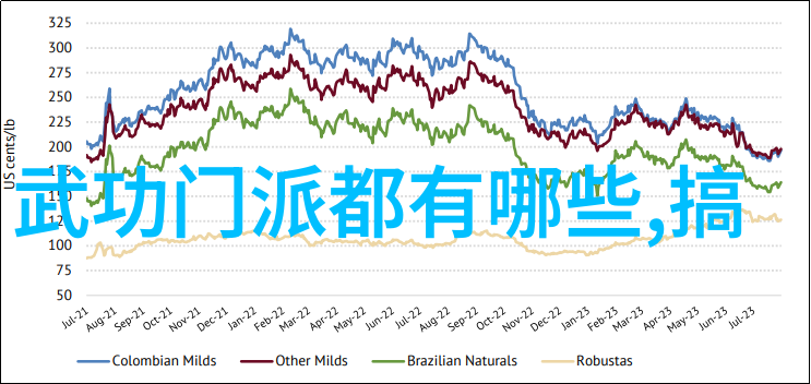 太极拳口令全套教程掌握传统24式太极拳口令