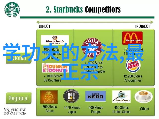 揭秘功夫大全招式拳法武林中最精妙的内功与外功技巧