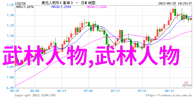 金庸武侠世界中的千手剑法能否在现实中施展