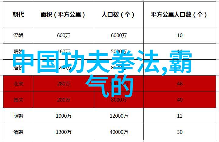 幻域八境古今长空