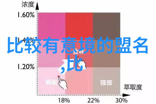 古代武林中的绝技之巅揭秘最强的内功心法