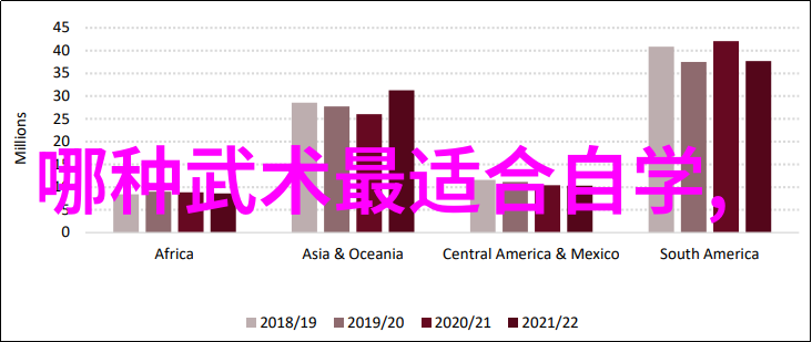 中国武术的拳法宝库揭秘千年传承