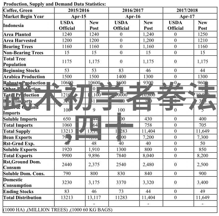 安徽武林门派探秘八极拳在社会中的流传与影响