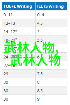 少儿散打武术我的小朋友也能学拳吗让我们一起探索少儿散打武术的魅力