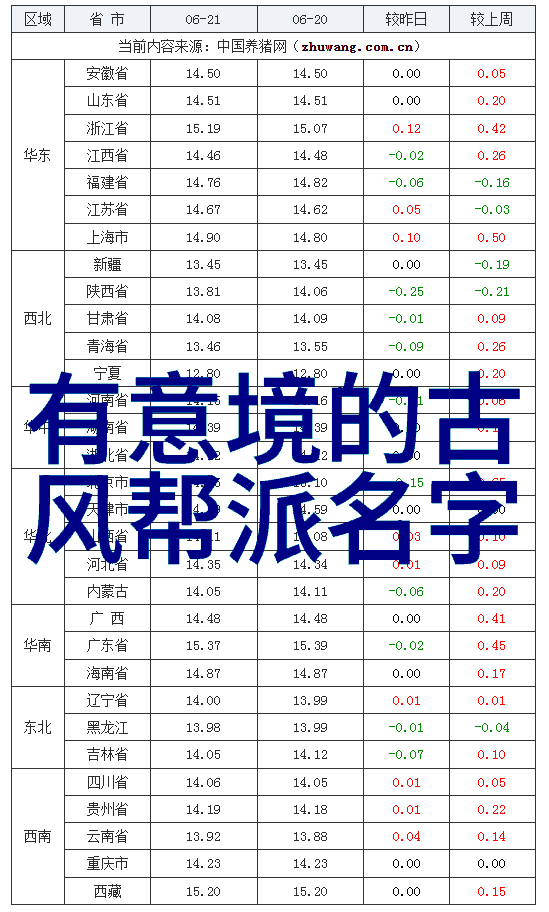 中国武术哪个门派最强探究武林至尊的秘密