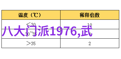 中国功夫揭秘那些让人捧腹的拳法