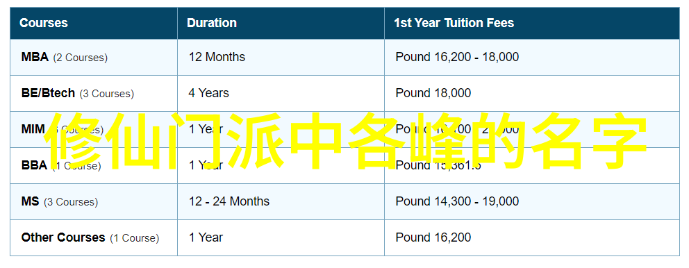 张艺兴青春有你时期的代表性偶像