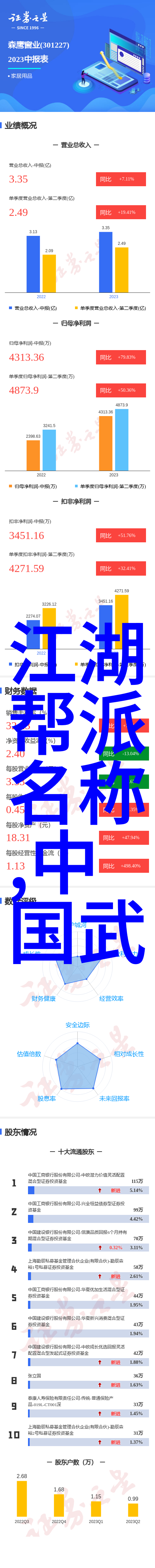 春水流小说网追逐文学梦想的波纹