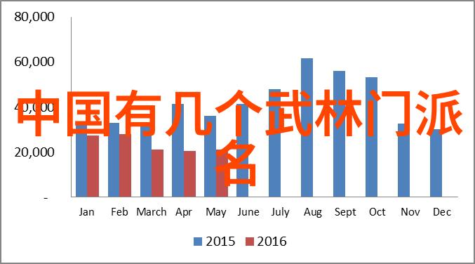 安徽武林门派离合拳秘籍藏匿于古旧书架之间