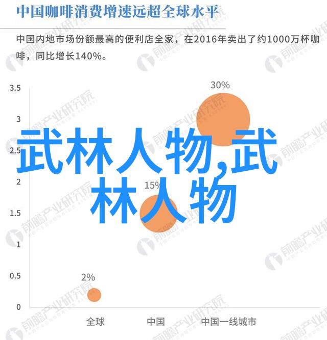 好听的家族名字古风我们家的名字传颂千年的古韵