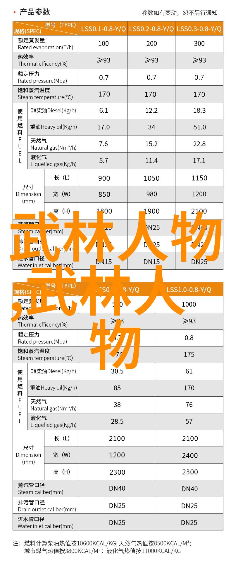 虎虎生威无人能敌剖析以猛兽为主题的多种功夫大赛名字寓意及其文化背景