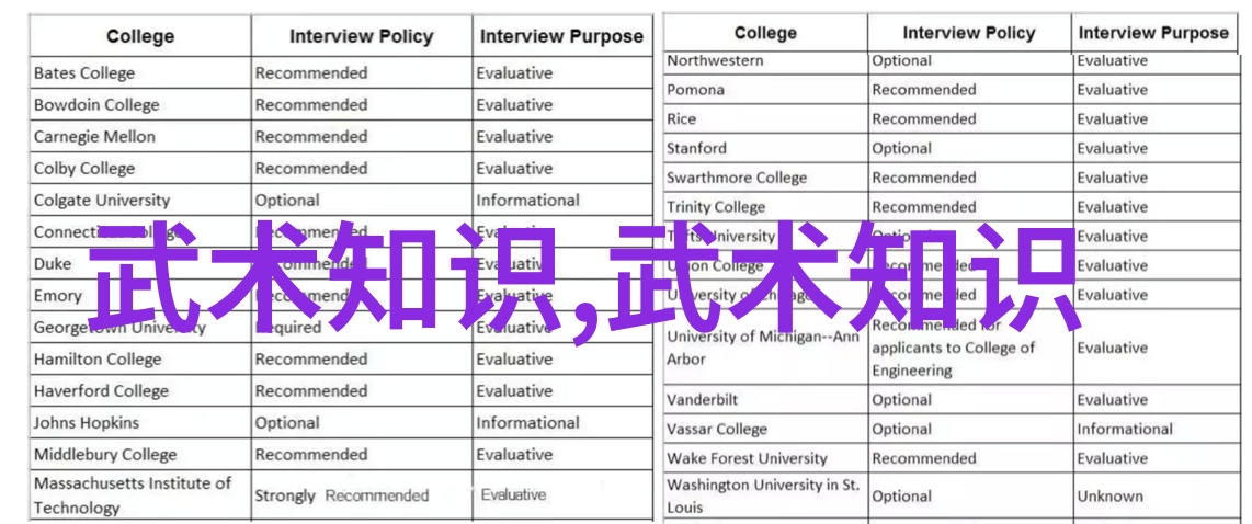 古武入门修炼法逆袭之路