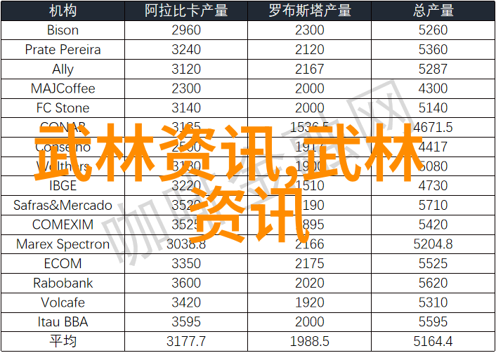 24式太极拳口令全套传统中国武术中的动态平衡练习