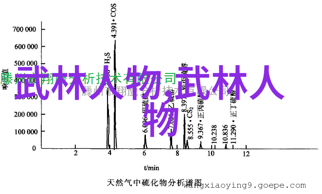 仙盟风情门派拳种古风中带点幽默的唯美名字