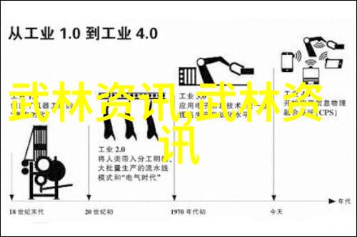 武功门派全览揭秘中华武术的精髓与流派