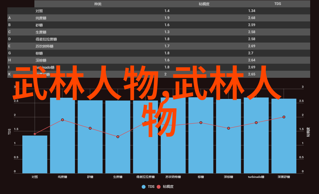 少林洪门诗意帮派武功雄浑拳种精妙