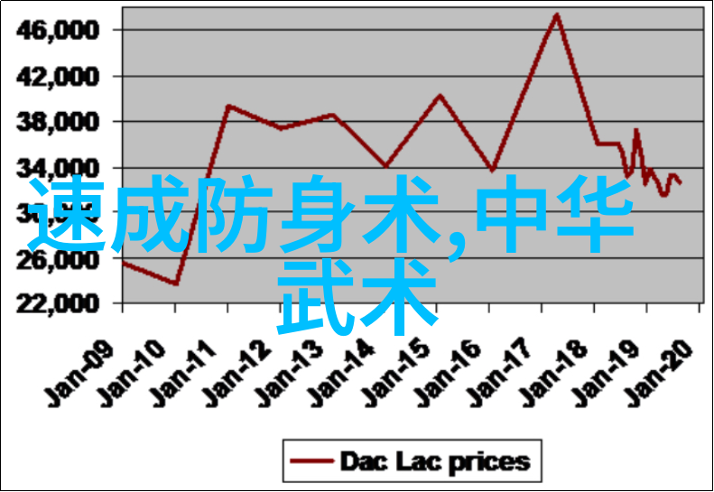 古风帮会听闻之名心向往之所在