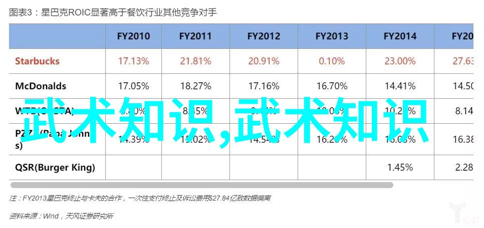 用刀的武林门派我如何在江湖中以一口好刀赢得尊重