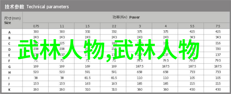 昆仑派太极门中国武术十大门派中的智慧之手