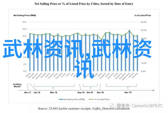 医疗器械网-智能化与数字化医疗器械网的未来发展趋势