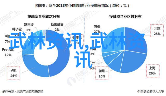 太极功夫秘籍解密揭秘内丹修炼与八卦变化