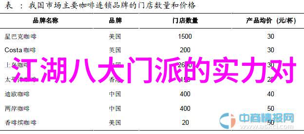 中国古代兵法与拳法合璧揭开中国十大武功秘籍的面纱