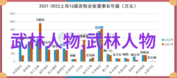 大自然中的夫妻和谐怎样练成六步架之一步架的秘诀