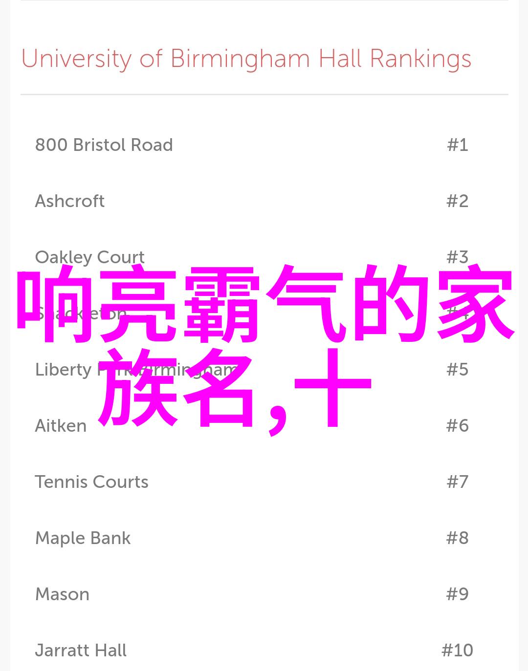 一怪异世之奇遇二圣贤智慧的指引三尸体的秘密揭晓四奇迹的惊叹与五绝技的震撼