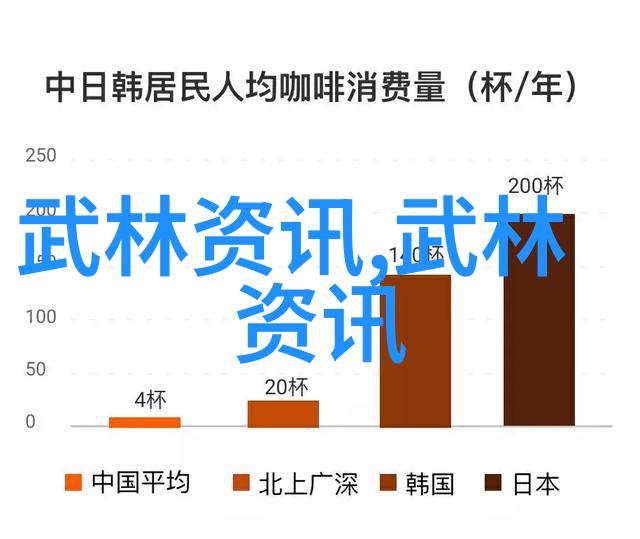 古风剑法名字我在江湖中寻觅的那一剑