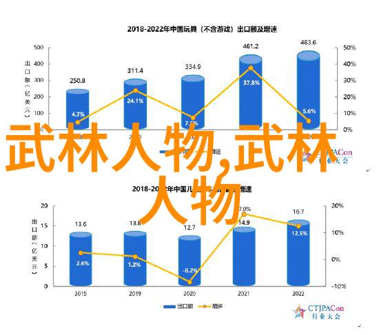 鸣巴好大探秘非凡的鸟类世界