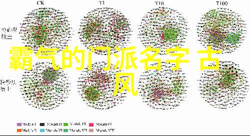 修炼心得分享如何在日常生活中锻炼意志力和耐力