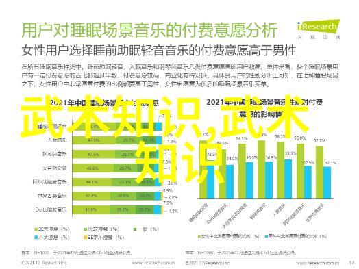 气功禁练十大要诫