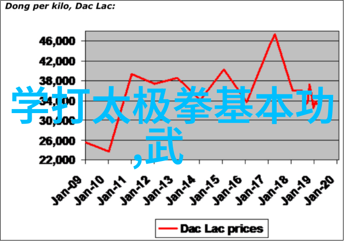 位面孕夫的幸福编年史从梦幻相遇到甜蜜育儿