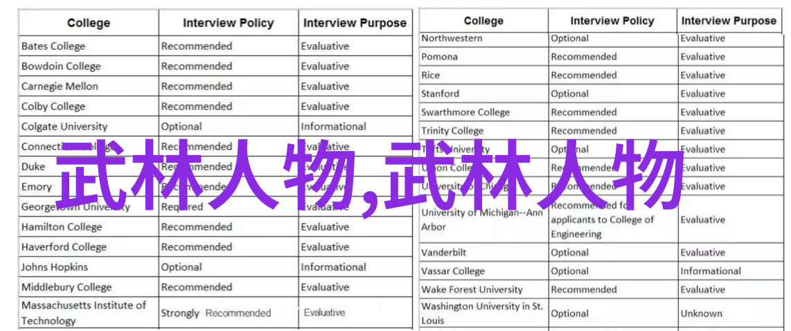 古代武功秘籍传承与探索的奥秘