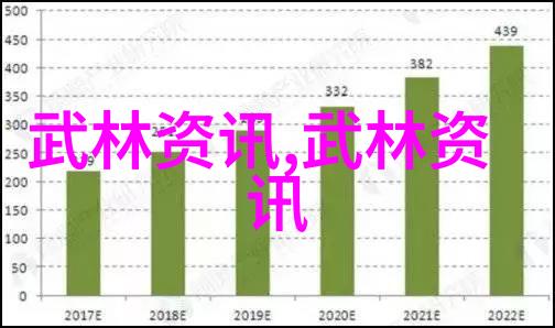 荣耀与力量合二为一新版霸气军团名字展览